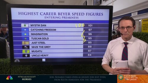 赛事转播权销售